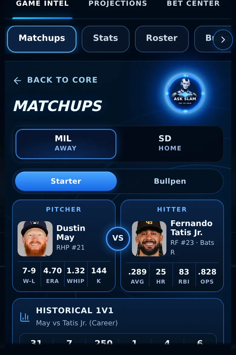Pitcher vs. hitter: Who's starting, how they match up, every at-bat they've had.